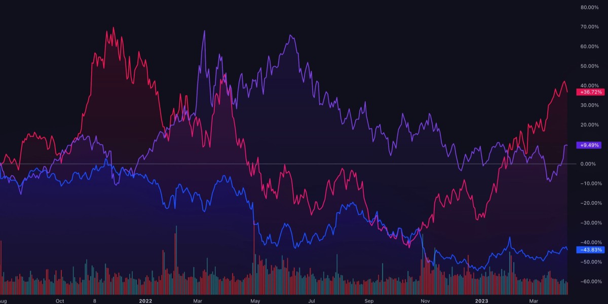 Joker Stash – Secure, Smart, and Innovative Digital Trading Platform