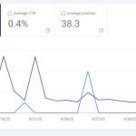 samuel Profile Picture