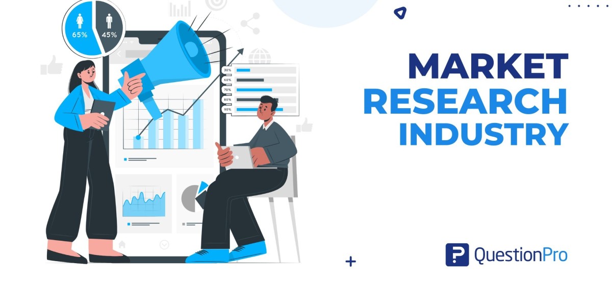 Global Cord Blood Banking Services Market Forecast, Size, Strategies, Key Manufacturers, Trends and SWOT Analysis 2025-2