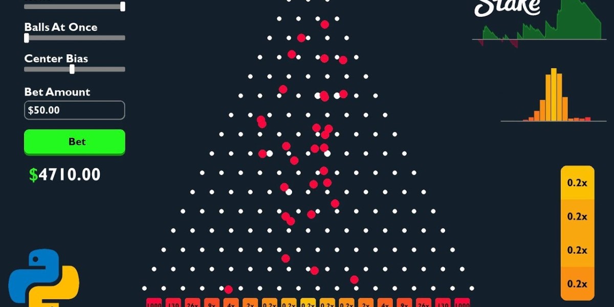 Підказки вдалої розваги в плінко