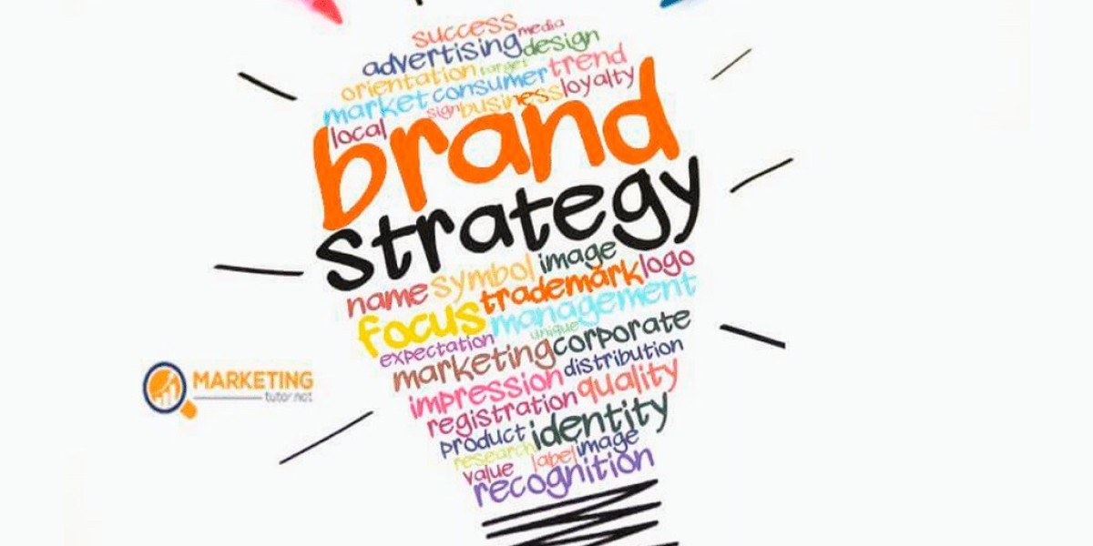 Blueprint for Success: Crafting a Winning Brand Strategy in Dubai’s Competitive Market
