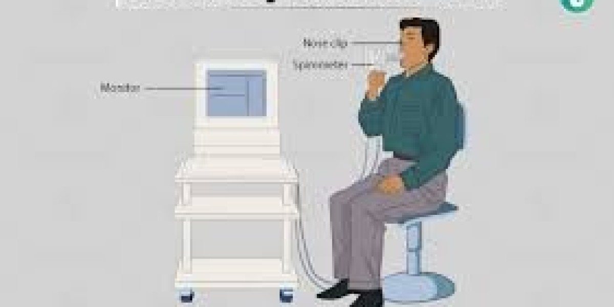 PFT Test Near Me – Complete Guide to Pulmonary Function Testing for Better Lung Health