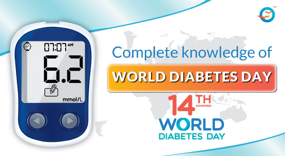 World Diabetes Day 2021  - Blog - Freedom from Diabetes
