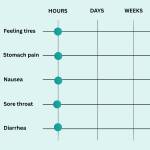 johnlevish40 Profile Picture