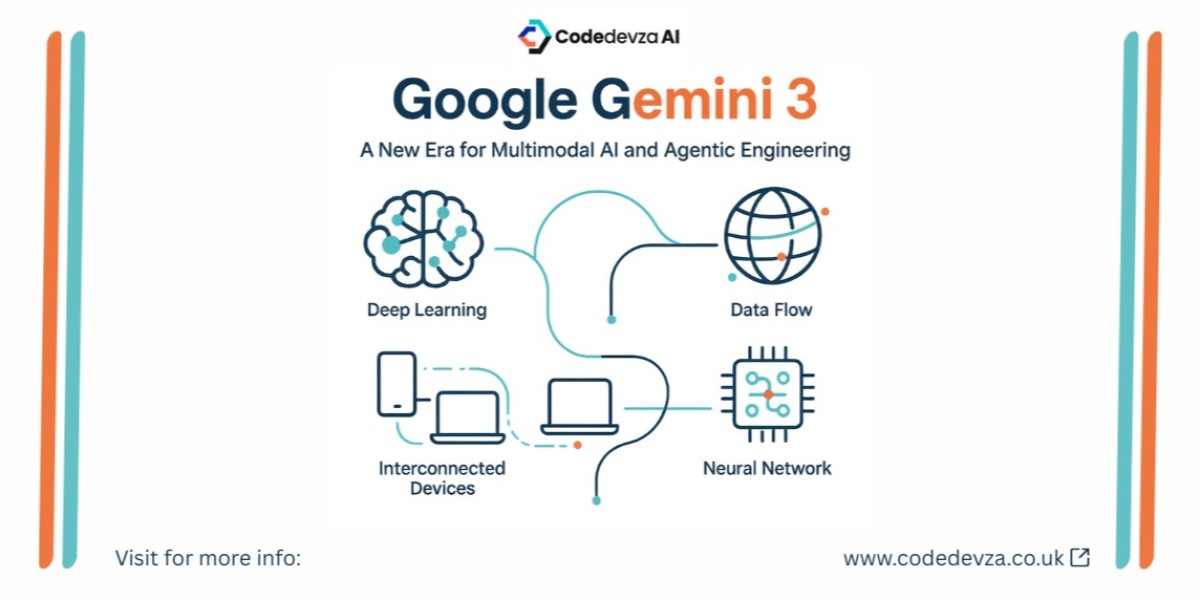 Google Gemini 3: A New Era for Multimodal AI and Agentic Engineering