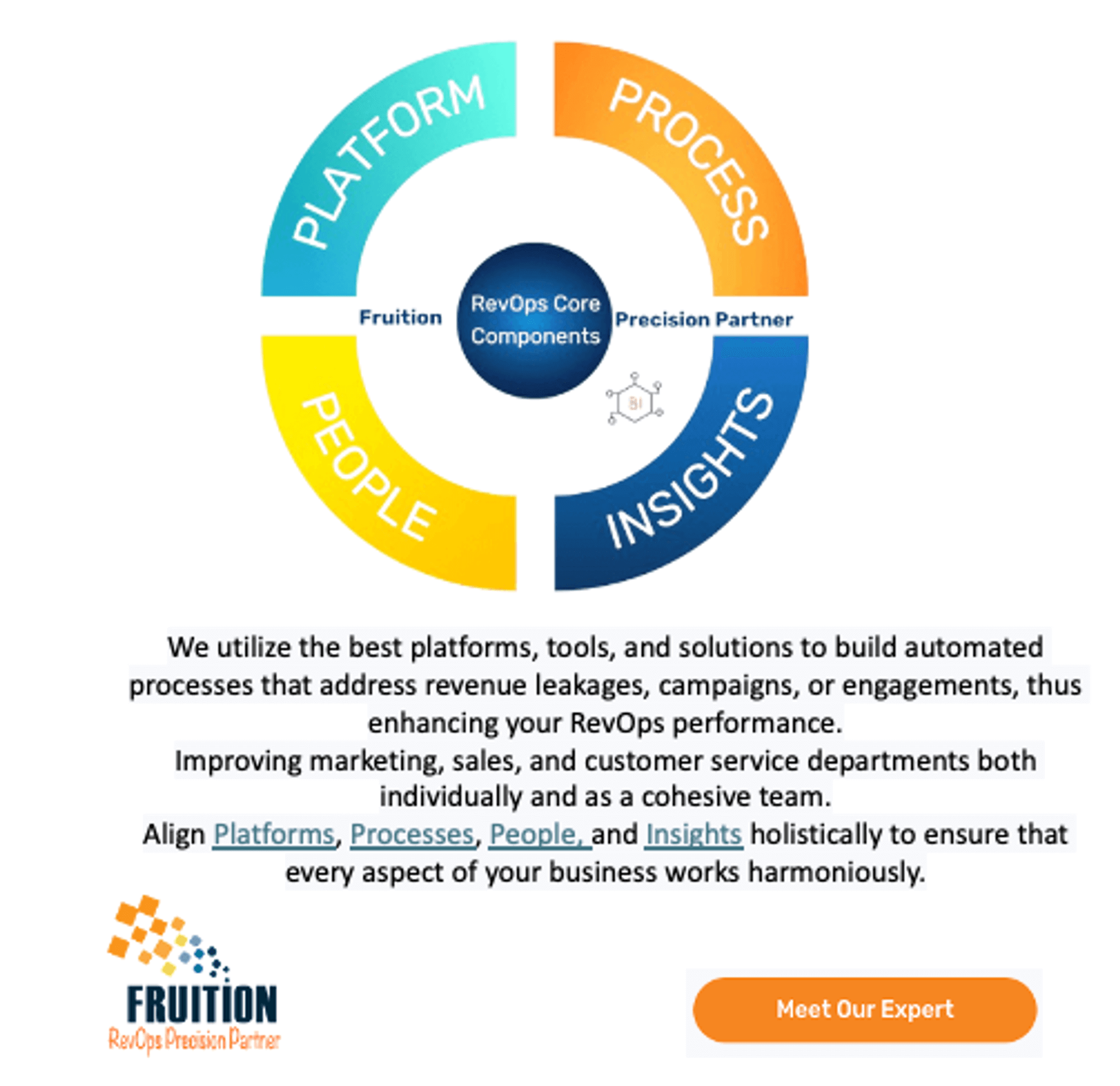 Need a workflow automation platform to streamline business operations efficiently?