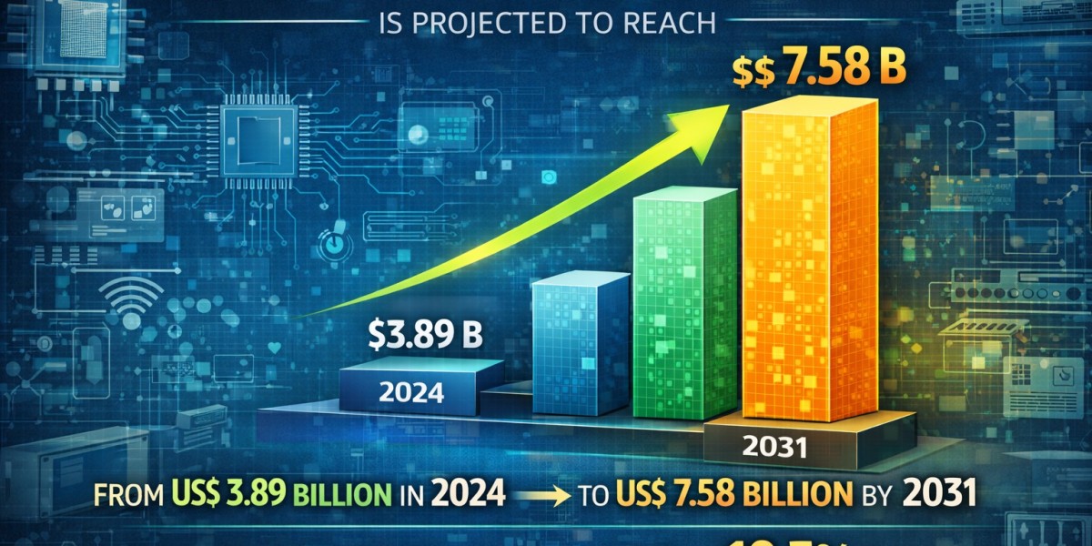 From US$ 3.89 Billion to US$ 7.58 Billion: RF Front End Module Market Value and Forecast Insights