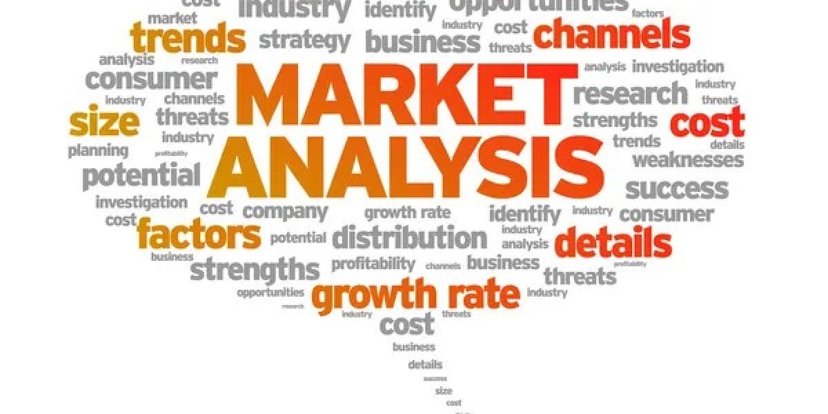 Global Speech Analytics Market Industry Insights, Trends, Outlook, Opportunity Analysis Forecast To 2025-2034