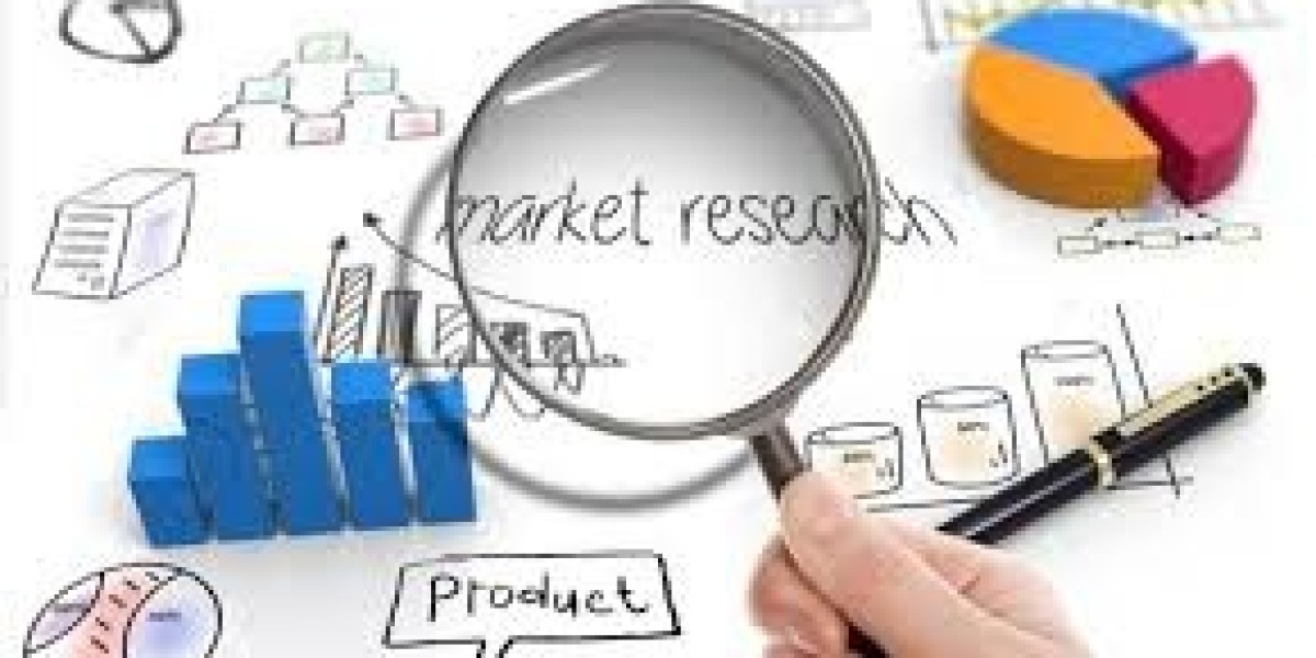 Global Roadside Drug Testing Devices Market Prominent Drivers, Segmentation, Growth Rate, Overview & Future Prospect