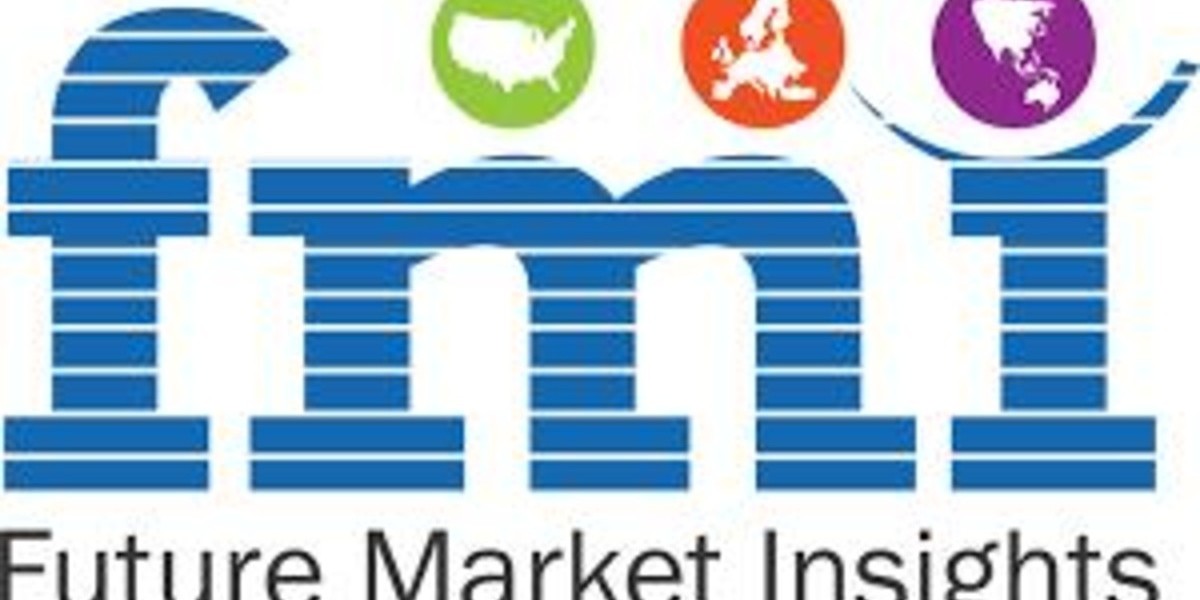 Boxboard Packaging Market 2026 Comprehensive Shares, Historical Trends And Forecast By 2035