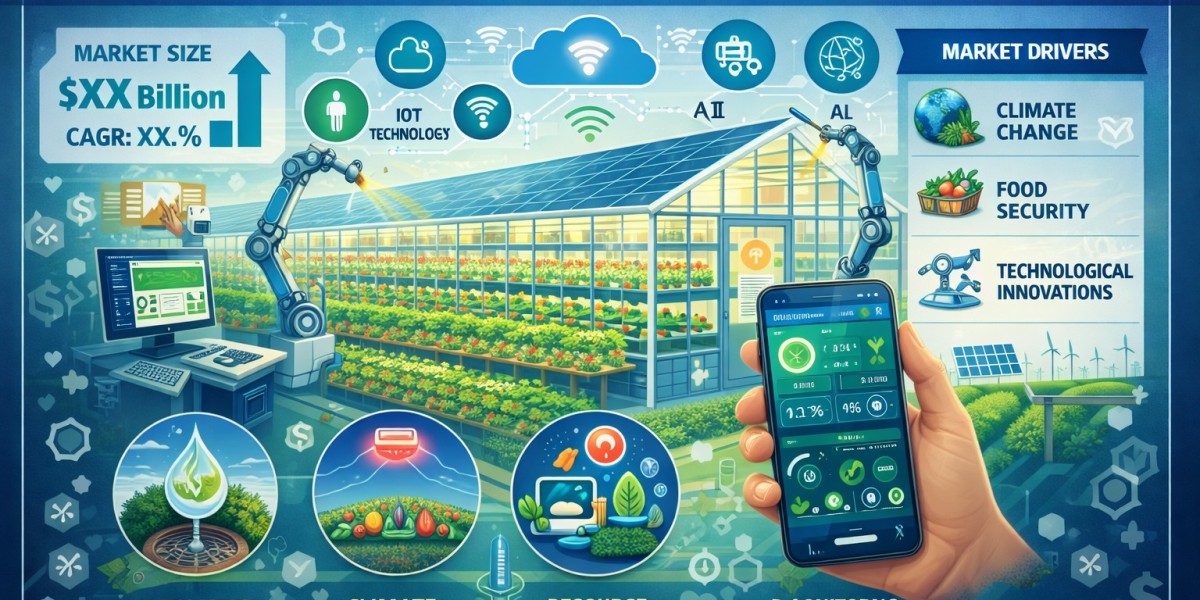 Smart Greenhouse Market to Witness Impressive CAGR