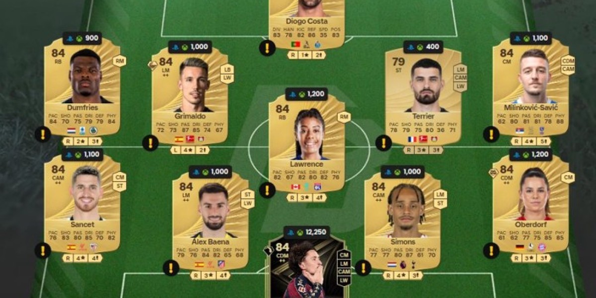 FC 26 – Yan Diomandé Future Stars : Profil et Atouts