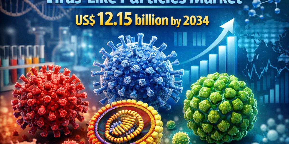 Virus-Like Particles Market Trends Shaping Biotech Innovation