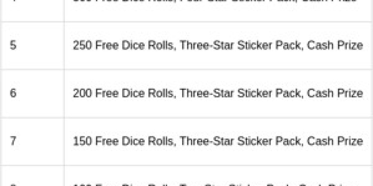 Monopoly GO Moon Mine: Tournament Guide & Rewards