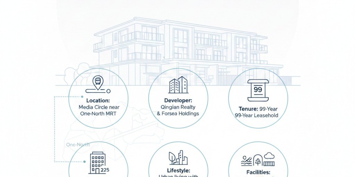 Hudson Place Residences Showflat: A First Look at Inspired Urban Living